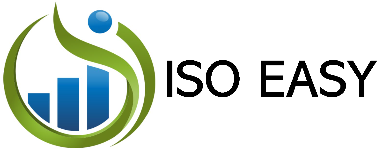 ISO Easy